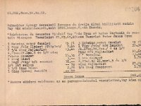 regeszta-352944-A-I-17 0000  00206r